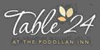 Photos of Table 24