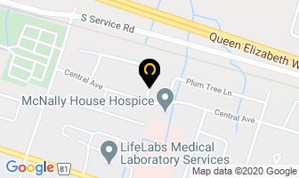 Allergenics in Grimsby map
