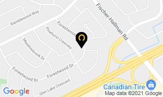 Jones Scientific Products Inc in Kitchener map