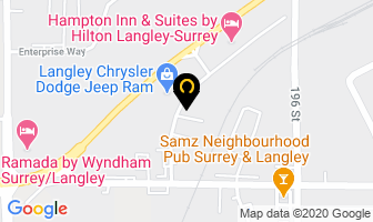 Polaris Inflatable Boats Ltd in Surrey map