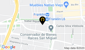 Mapa de Dimacril en San Miguel