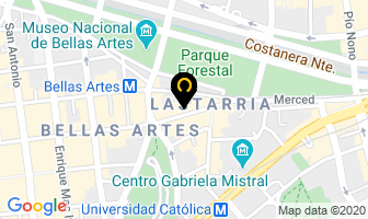 Mapa de Teatro Ictus en Santiago