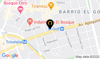 Mapa de Todo Factoring en Santiago