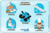 Fotos de Atlantic Centers