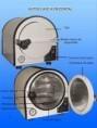 Fotos de Autoclaves Master Ae