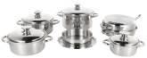 Baterias De Cocina