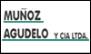 Fotos de Muñoz Agudelo Y Cía. Ltda.