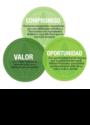 Fotos de Nutricion Herbalife Alimenta A Los Mejores