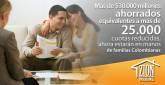 Fotos de Zion Insurance Asesor Comercial Fredy Lizarazo