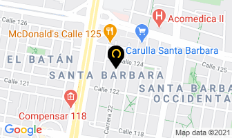 Mapa de Abotanas en Bogotá D.C