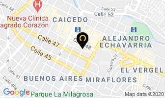 Mapa de Aburrá Tableros en Medellín
