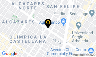 Mapa de Aft Importadores Directos en Bogotá D.C