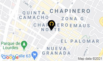 Mapa de Agregados De Resaca en Bogotá D.C