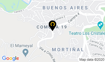 Mapa de Arias Oscar Antonio en Cali