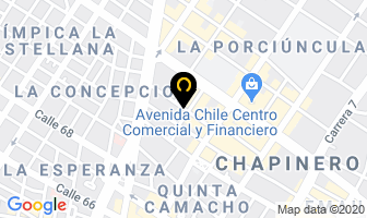 Mapa de Arte Y Hobby en Bogotá D.C