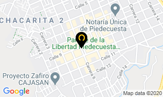 Mapa de Artesanias en Piedecuesta