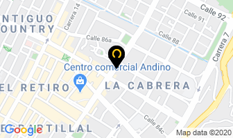 Mapa de Atenea en Bogotá D.C