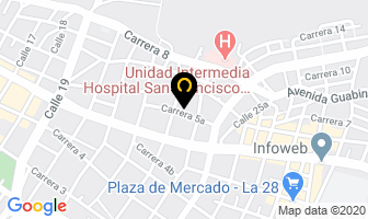 Mapa de Auto radiadores en Ibagué