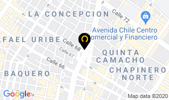 Mapa de Avícola Pasabana en Bogotá D.C