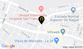 Mapa de Biseles Y Tallas en Ibagué