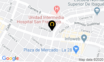 Mapa de Botas Torino en Ibagué