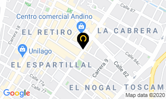 Mapa de Cassatas Duroflex en Bogotá D.C