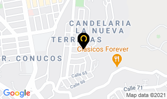 Mapa de Castañeda Sotelo Javier en Bucaramanga