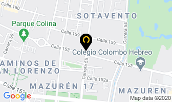 Mapa de Chocoliss Keratina en Bogotá D.C