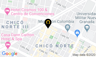 Mapa de Clínicas White en Bogotá D.C
