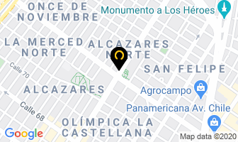 Mapa de Clio Renault en Bogotá D.C