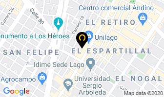 Mapa de Clones Y Perifericos en Bogotá D.C
