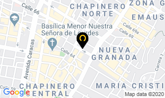 Mapa de Coaching-Filminuto-Taller en Bogotá D.C