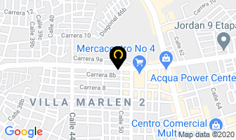 Mapa de Cocinas Nissi en Ibagué