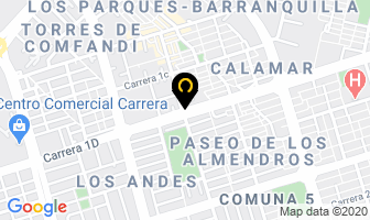 Mapa de Conecciones Medicas en Cali