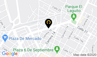 Mapa de Contactos Visuales en Sogamoso