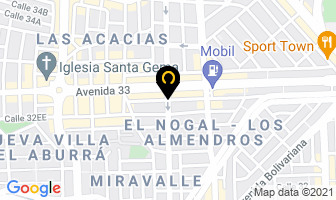 Mapa de Copiadoras Ricoh en Medellín