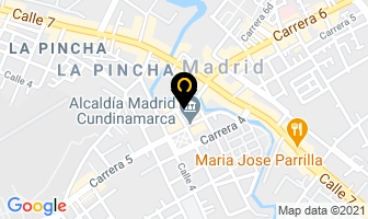 Mapa de Cym Ortopedicos Madrid en Madrid