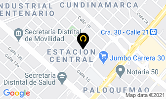 Mapa de Didacticos Simbolos Y Signos en Bogotá D.C
