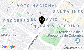Mapa de Distrisuspensiones Sas en Bogotá D.C