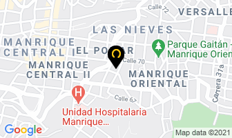 Mapa de Dominio Turístico en Medellín
