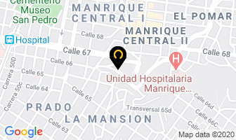 Mapa de Dulces Americanos en Medellín