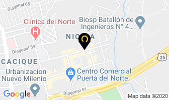 Mapa de Estilo Fotografico en Bello