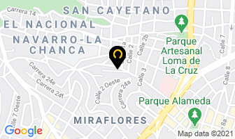 Mapa de Estilos Y Tendencias Amparo en Cali