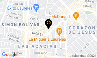 Mapa de Experiencia Uk en Medellín