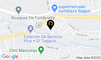 Mapa de Fertilizantes Germagro en Ibagué
