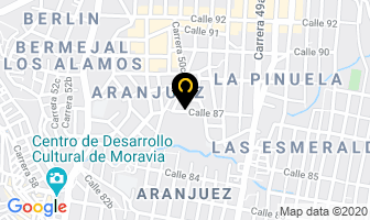 Mapa de Fibras Y Empaques en Medellín