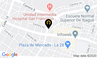 Mapa de Forros Al 100% en Ibagué