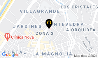Mapa de Funes & Cia en Medellín