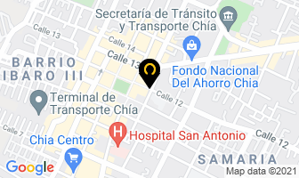 Mapa de Funky´s en Chía