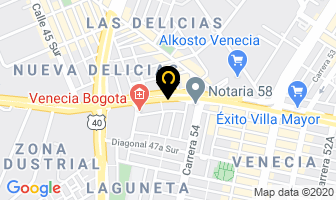 Mapa de Graficas San Martín en Bogotá D.C
